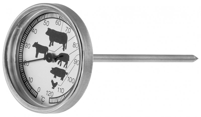 Brateneinstich-Thermometer